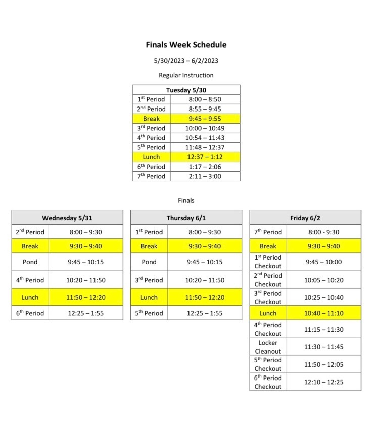 Live Feed BRET HARTE UNION HIGH SCHOOL DISTRICT
